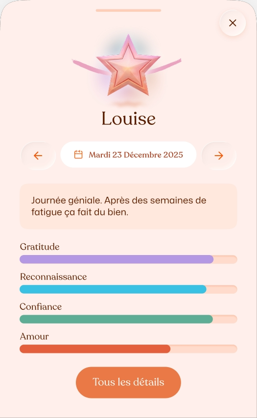 Details des emotionalen Check-ins