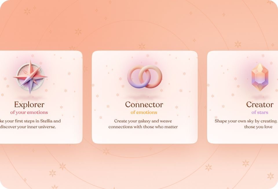 Экран Достижений с 5 ветвями